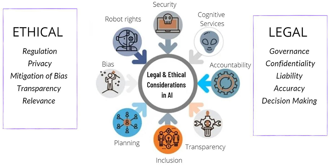 Addressing Legal Gaps: How to Handle Car-Related Legal Challenges Effectively